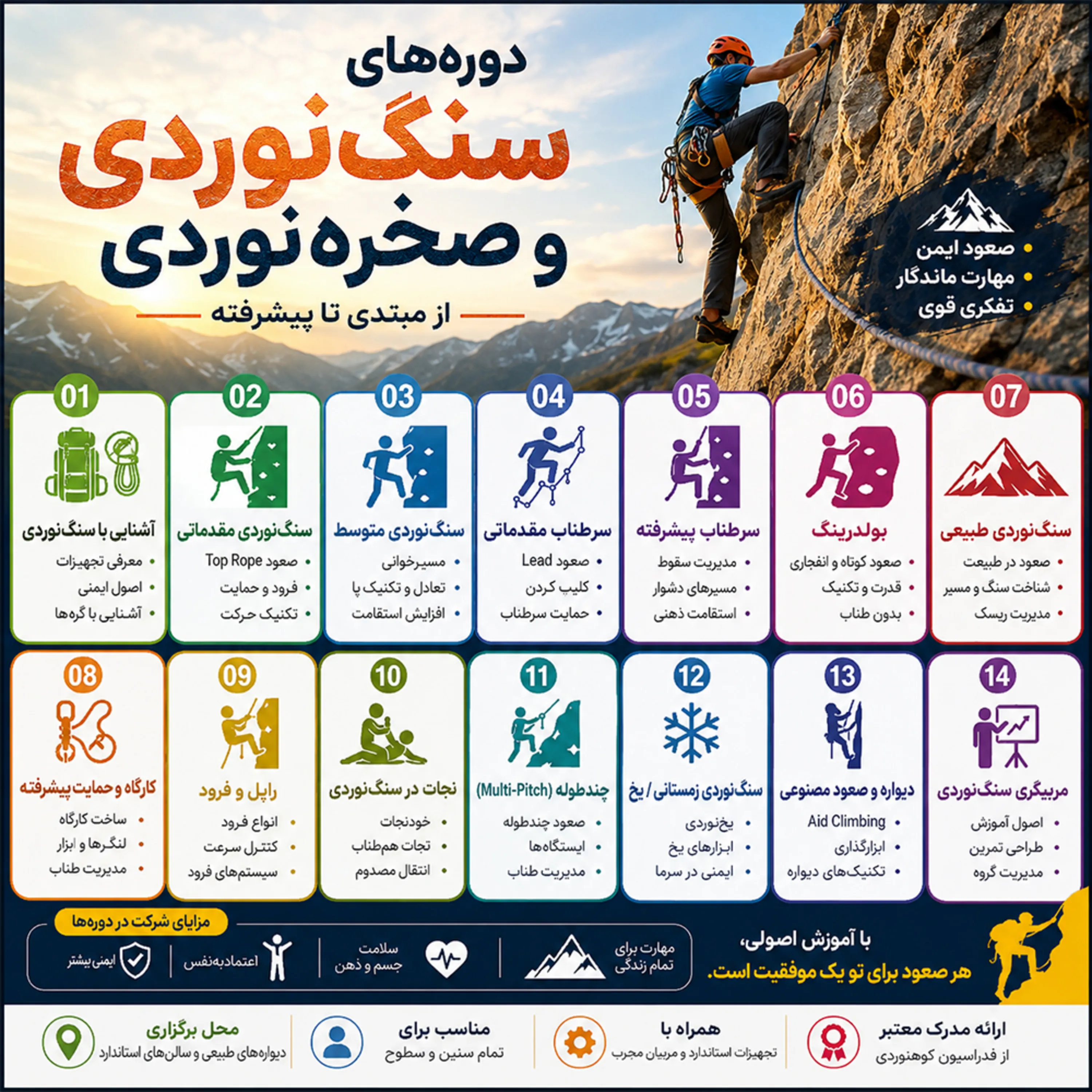 دوره های سنگنوردی و صخره نوردی برای تمام سنین از 8 تا 80 سال